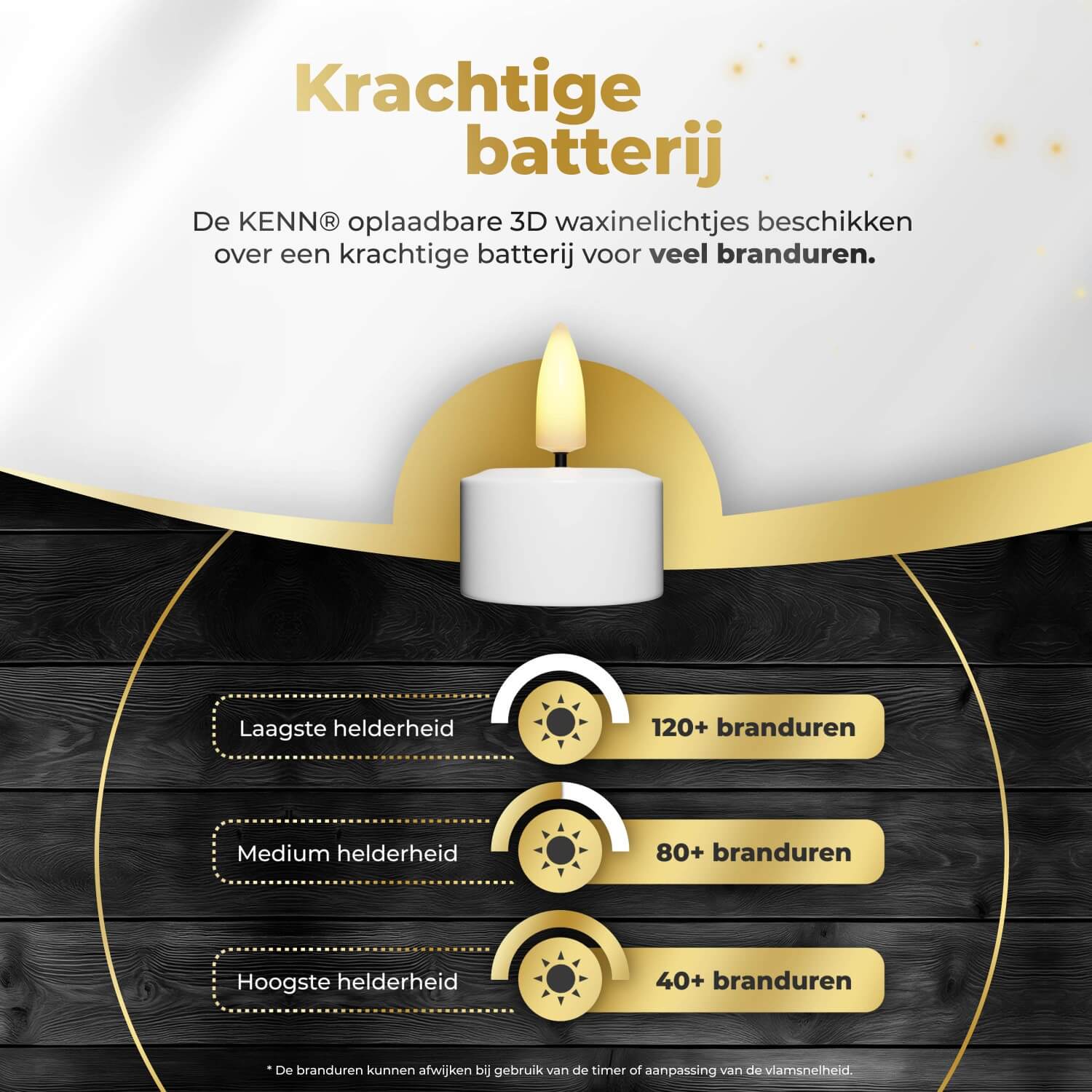 KENN® Origineel 3D Oplaadbaar Waxinelichtje - Los Waxinelichtje (Uitbreiding)